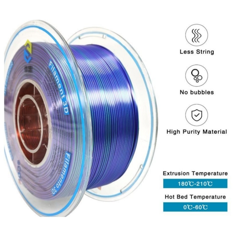 
                Shiny Effect 3D Printing Consumables 1kg Tri-Color Green/Purple/Copper Silk PLA 3D 